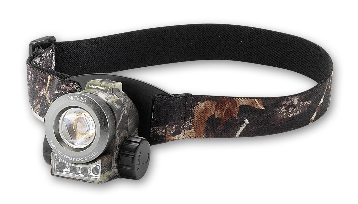 Nitro USB Rechargeable Headlamp